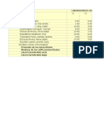 Formulas Basicas en Excel