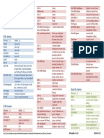 Notepad++ Cheat Sheet PDF