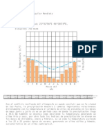 Actividad 1--Climógrafo--2015-II