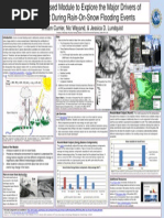 An Excel Based Module to Explore the Major Drivers of Snowmelt During Rain-On-Snow Flooding Events_Poster