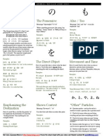 Japanese Particles Cheatsheet I