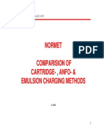 Comparison of Cartridge-Anfo-Emulsion Charging Methods