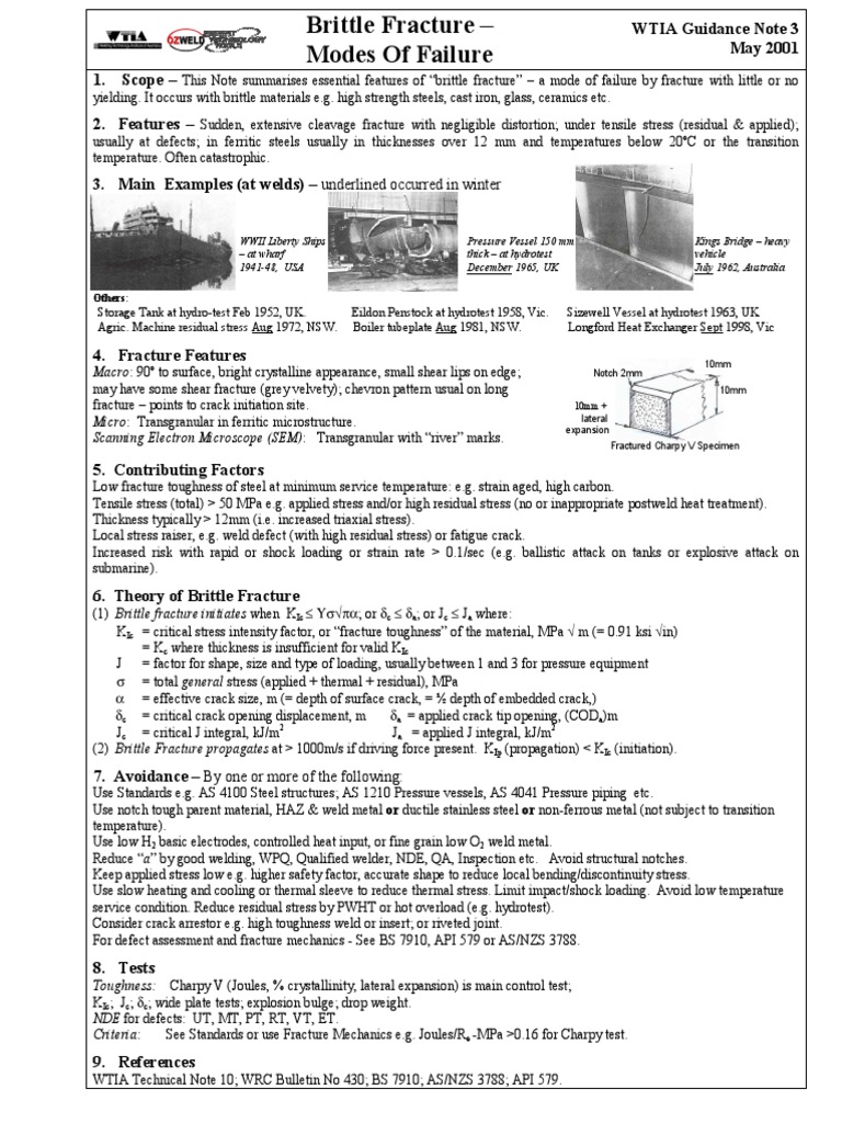 Brittle Fracture Modes of Failure PDF Fracture Welding