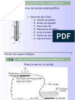 Electronica e Instrumentacion