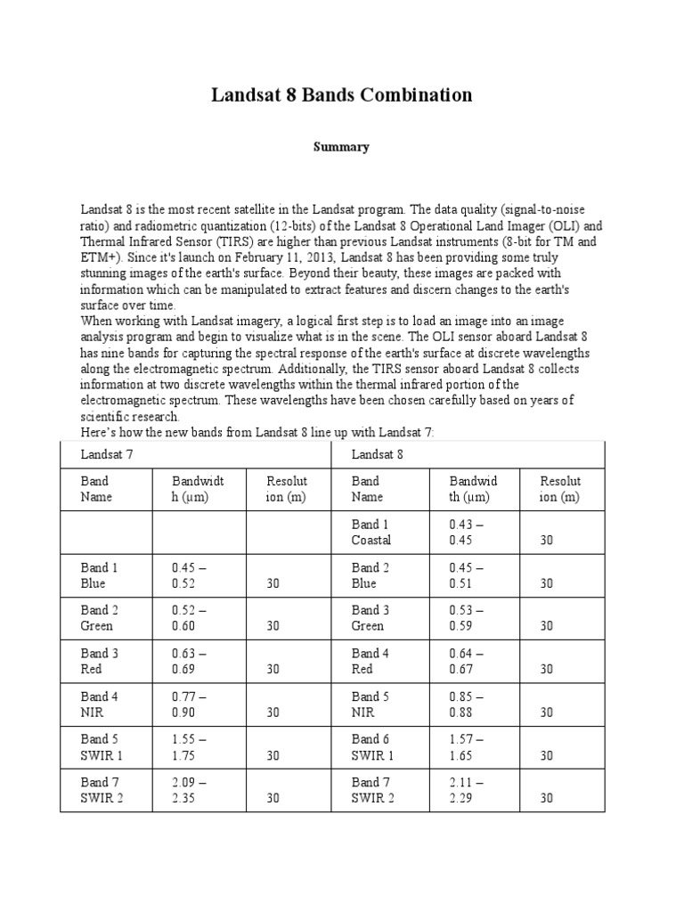 Landsat 8 Band Combinations Explained | PDF | Infrared ...