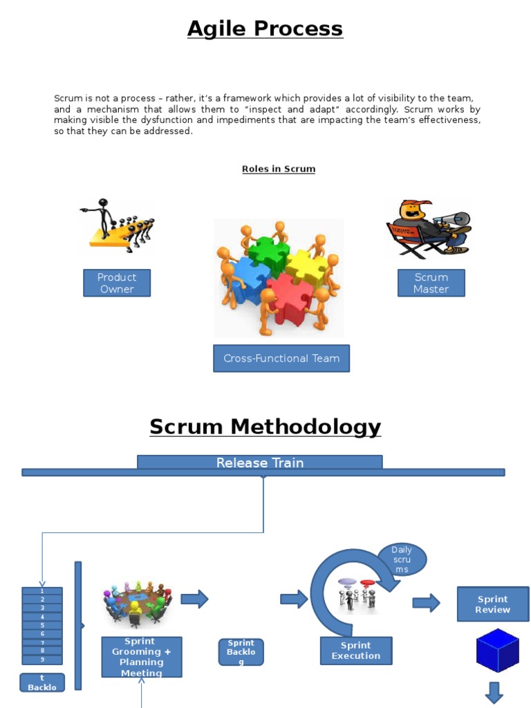 Understanding Scrum Framework and Roles | PDF