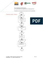 Diagramas de Flujo de Algoritmos Cotidianos