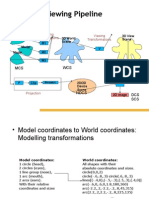 Viewing Pipeline Modeling Transformations 3D World
