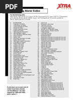 Thermo King Alarm Codes: For The Following Units