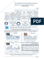 Macro Overview July2015  (Mongolian) 