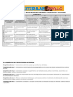 MATRIZ DE REFER+NCIA DO ENEM - CH.pdf