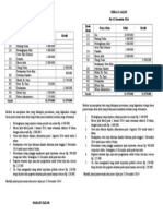 Madani Tailor Soal Ajp-Nl