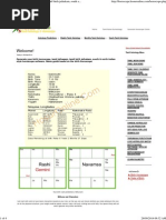 Download Generate Birth HoroscopeTamil Jathagam Tamil Birth Jathakam South and North Indian Style Horoscope Software by KrishnaTrendz SN282336237 doc pdf