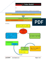 7 Inventarios PDF