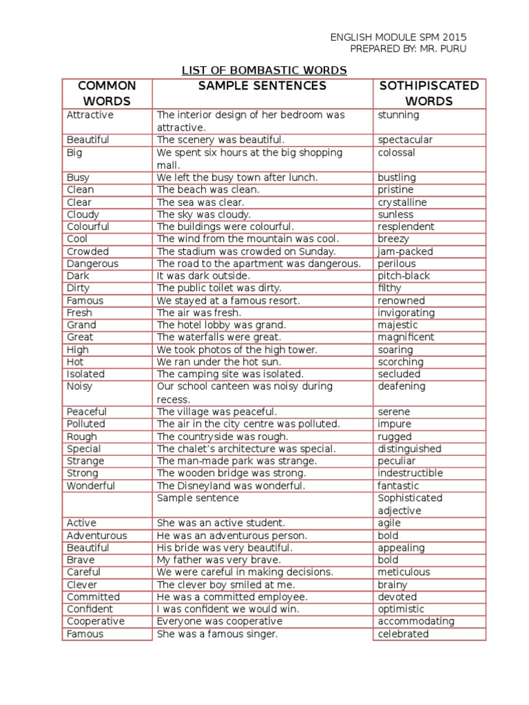 bombastic words to use in essay