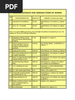 Labour Estimate For Various Items of Works