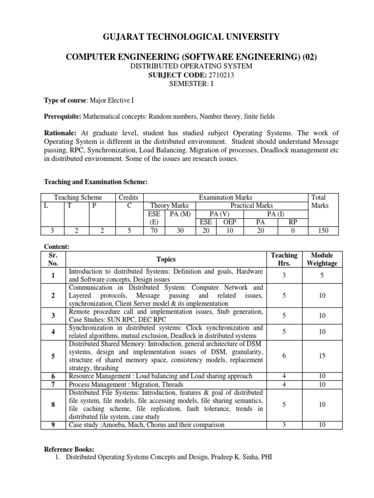 Gtu dos syllabus distributed computing message passing