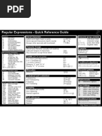 Download Regex Cheatsheet by nightingale2k1 SN282343 doc pdf