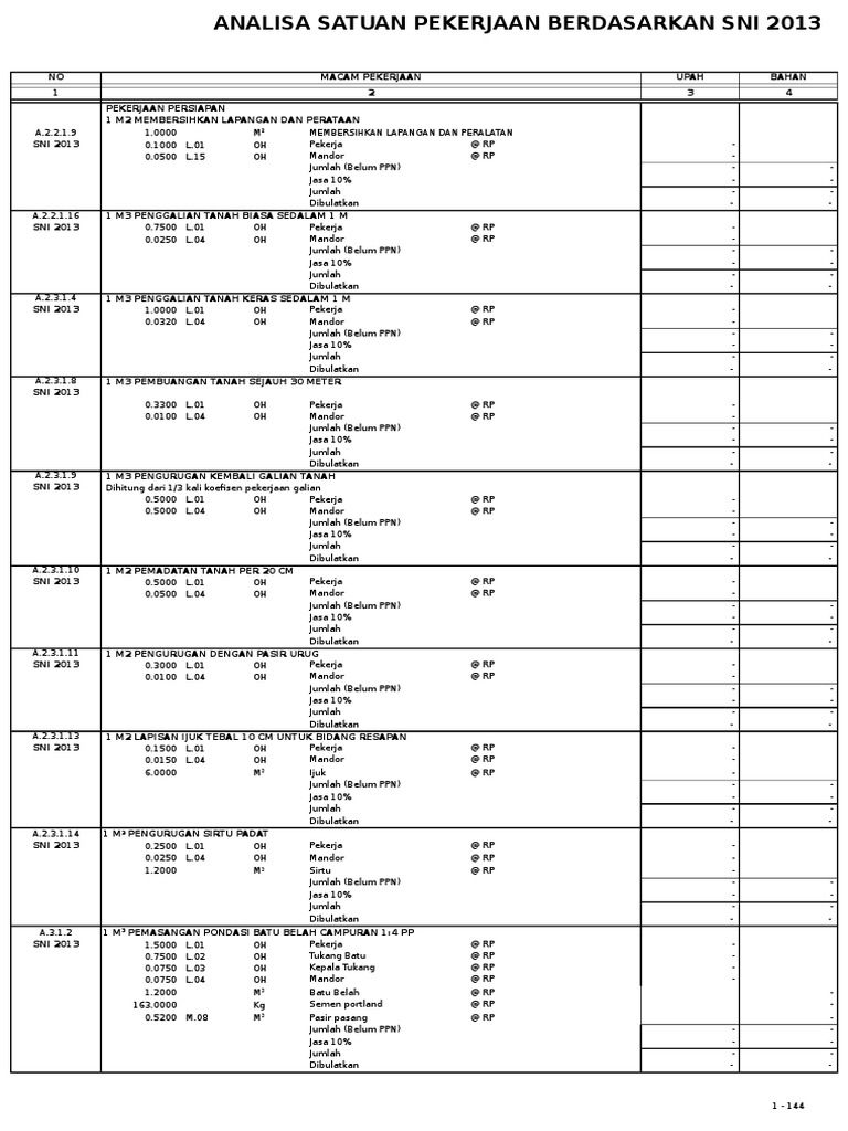 Analisa  Harga  Satuan  Edit Sni  Analisa  Harga  Satuan  Edit Sni