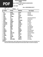 2017 Tesas Listing Continuing Students Non Universities | PDF