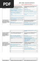 Download SBM PASBE Artifacts Finalized by Dohly Bucarile SN282351371 doc pdf