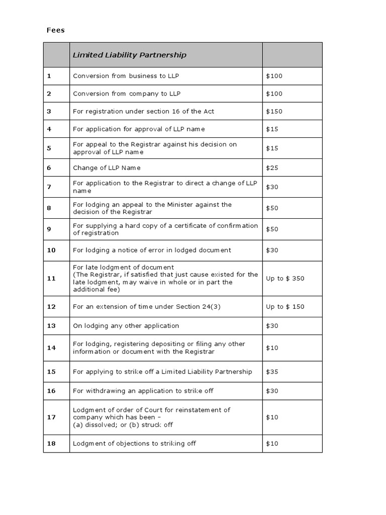 LLP Registration and Fees Guide | PDF | Law