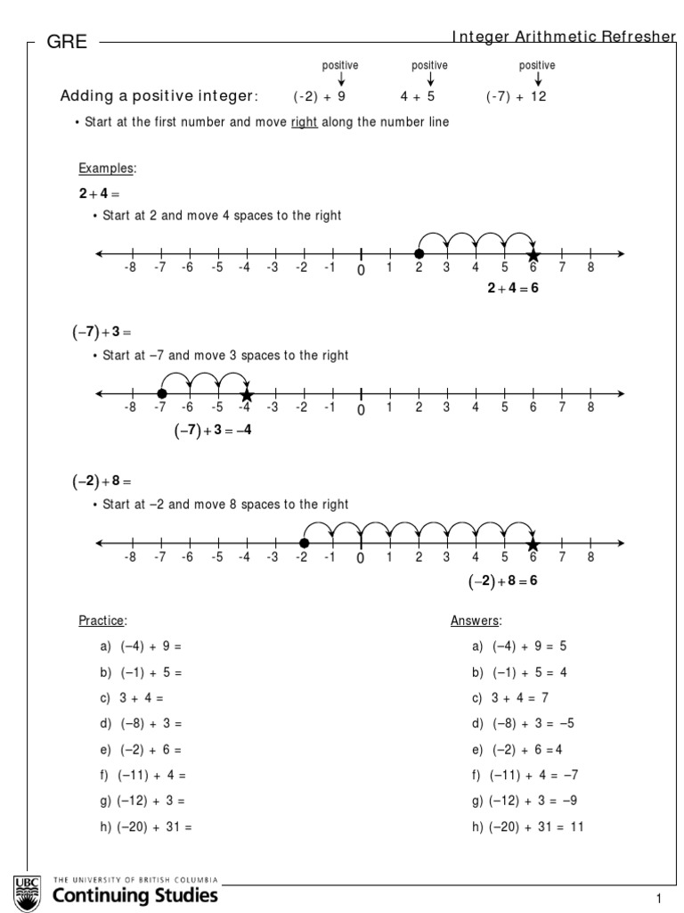 GRE - Integer Arithmetic Refresher PDF | PDF | Integer | Abstract Algebra
