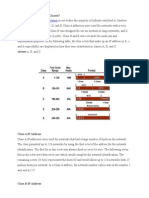 What Are the IP Address Classes