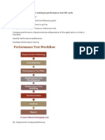 How To Do Performance Testing