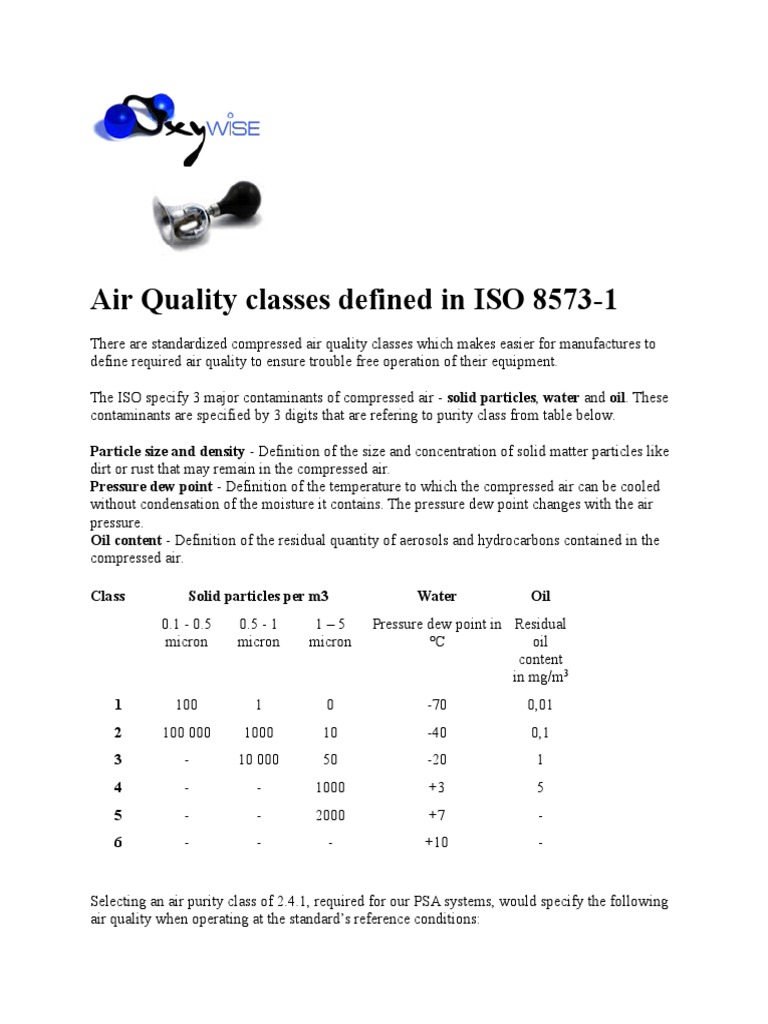 Air Quality Classes Defined in ISO 8573 PDF