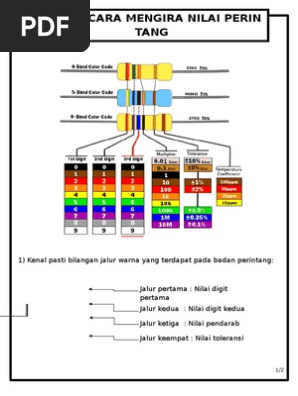 Mengira Nilai Perintang Pdf