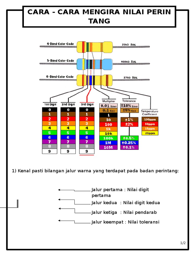 Mengira nilai perintang