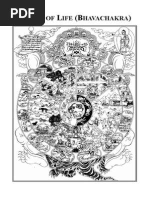 Wheel of Life