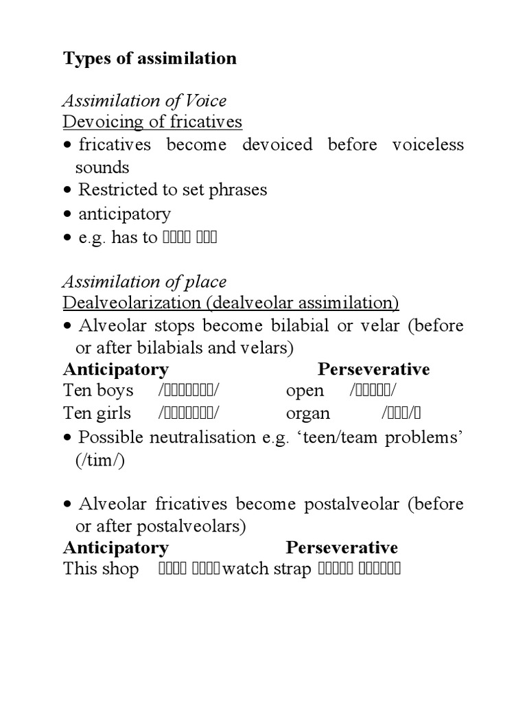 Types of Phonetic Assimilation | PDF