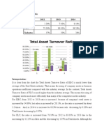 Analyze Asset Turnover Ratios of KBC and FLC