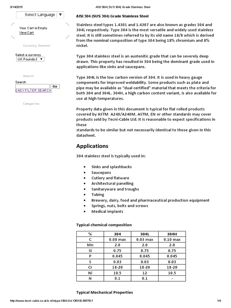 304 Testantworten