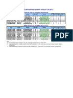 ASUS P5B Motherboard Qualified Vendors List (QVL)