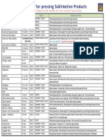 5013_Data_Sheet_Sublimation_Sample_times(0412).pdf