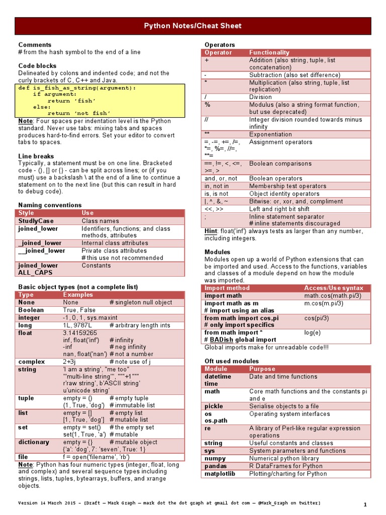 Python Notes | PDF