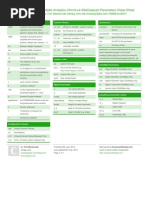 Analytics Cheat Sheet