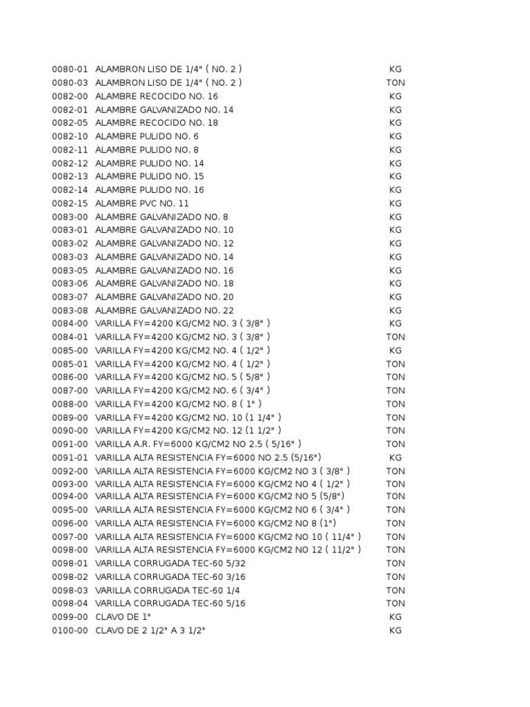 Listamaterialesgrande | PDF, image size:768x1024