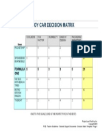 Decision Matrix