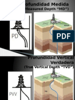 Perforacion Direccional