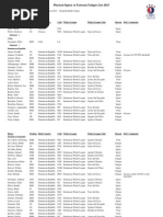 Download Lista de jugadores en la MLB con Fatiga extrema by Pedro Butters Hernndez SN282402751 doc pdf