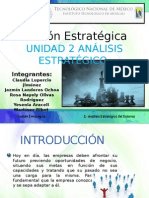 Unidad 2 Analisis Estrategico