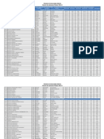 Horarios 2014-2 Examenes Finales