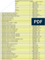 Tablas de Rendimiento de Mano de Obra - Farusac