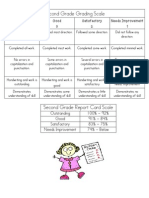 Second Grade Grading Scale