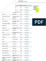 Interest Profiler-2 PDF