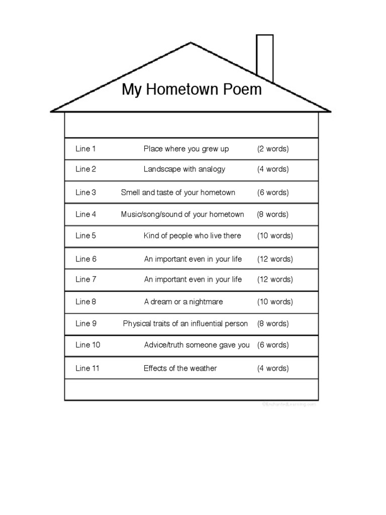 Hometown Poem | PDF | Art | Poetry